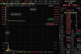 ?抢疯了！努尔基奇前三节狂抢20板 7个前场板